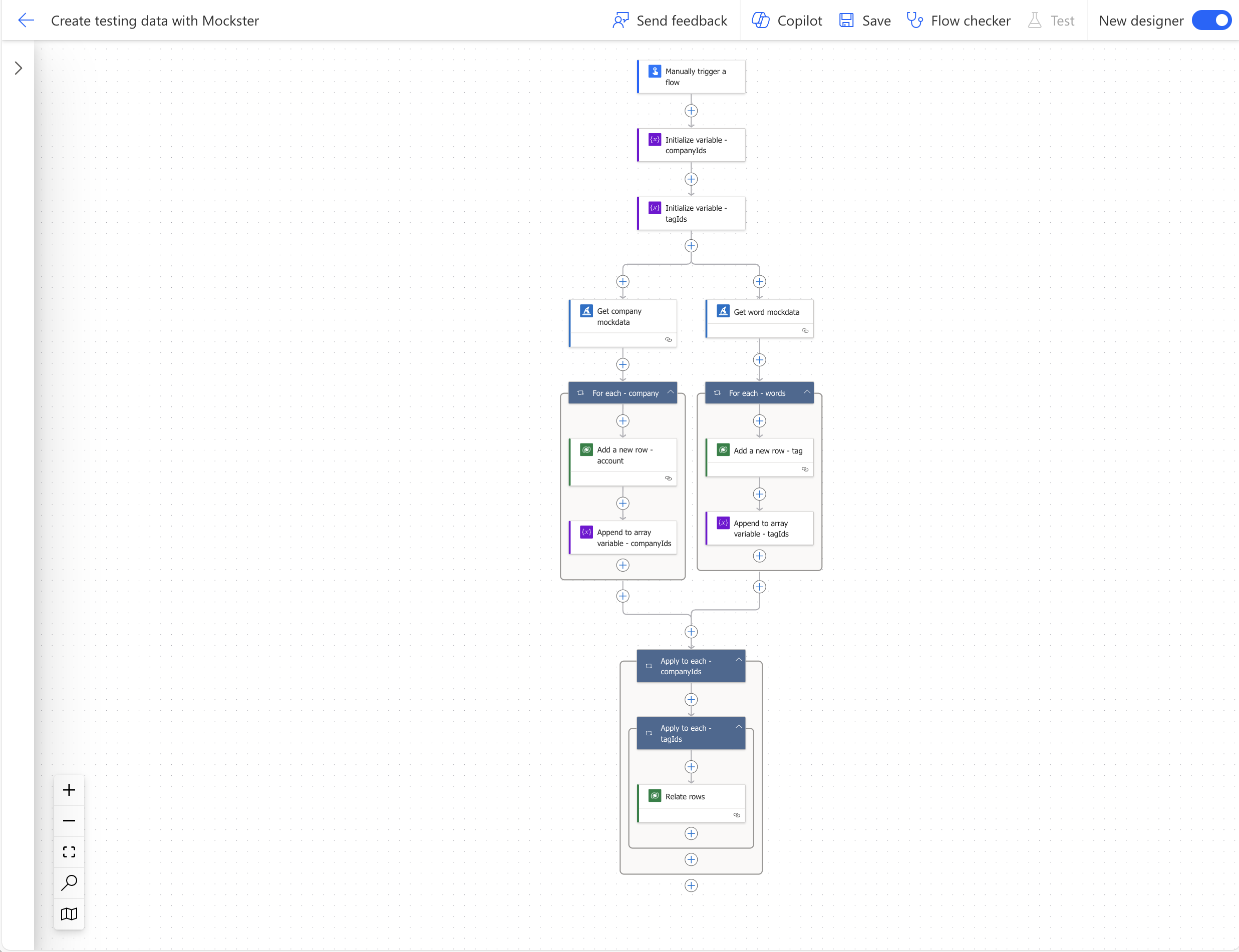 Completed many-to-many workflow